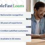 FastLoanAmerica.com – Your Trusted Partner for Quick & Easy Loans