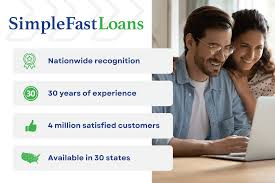 FastLoanAmerica.com – Your Trusted Partner for Quick & Easy Loans